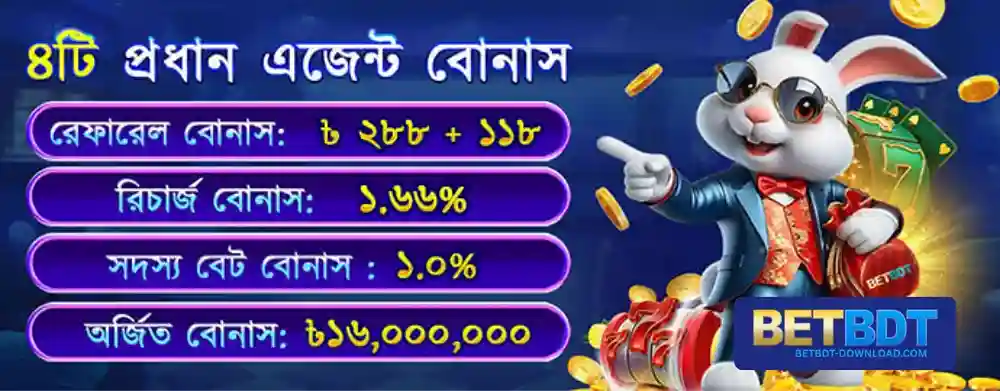 BETBDT promotions casino free bonus bd banner